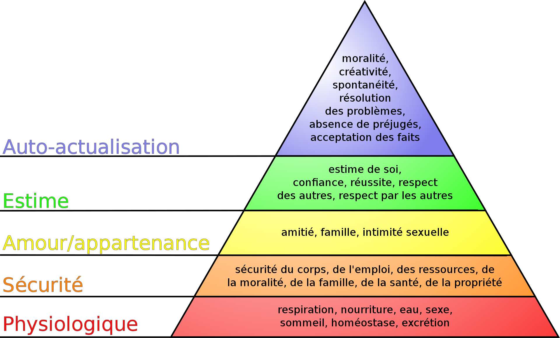 Surfez Plus. Phrase De Motivation De Vecteur Sur Une Ardoise